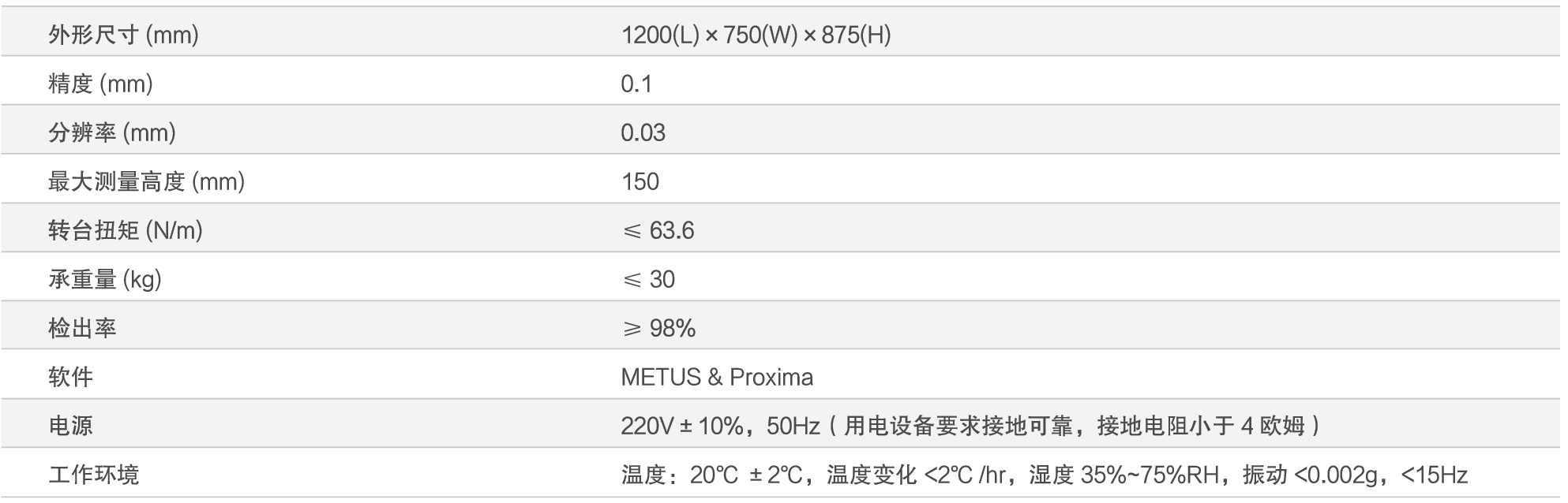 14、Perfectus多光譜外觀檢測方案.png
