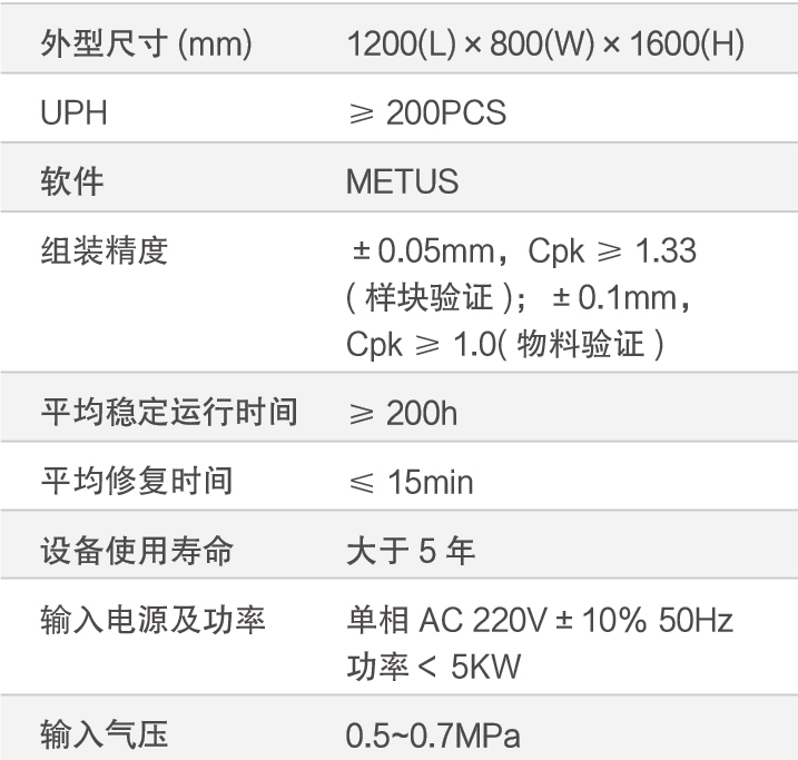 5、軟包電池尺寸&組裝檢測方案.png