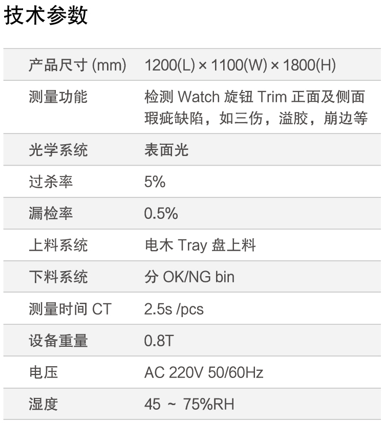 6、手表表冠瑕疵檢測方案.png