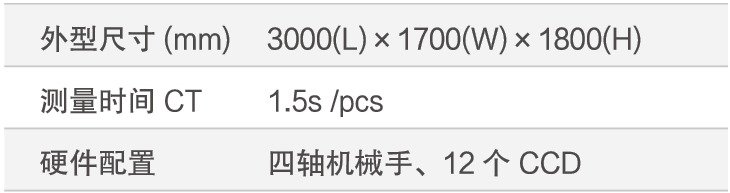 3、手機攝像頭支架瑕疵檢測方案.png